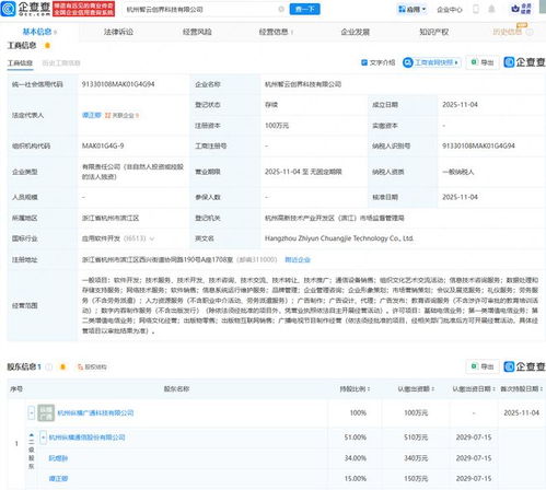 縱橫通信杭州成立智云創界科技公司，深化信息技術咨詢服務布局